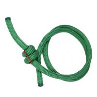 shop category Replacement Harness Bridges